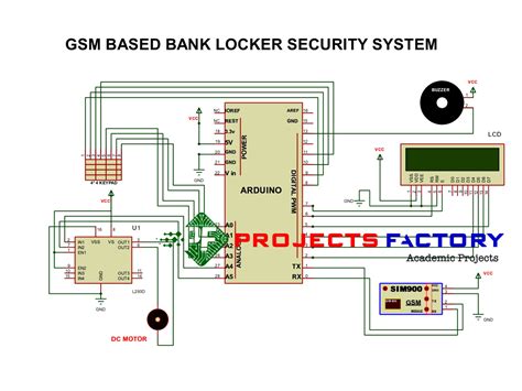 bank locker security system using gsm and rfid|Arduino Based Bank Locker Security System Using RFID .